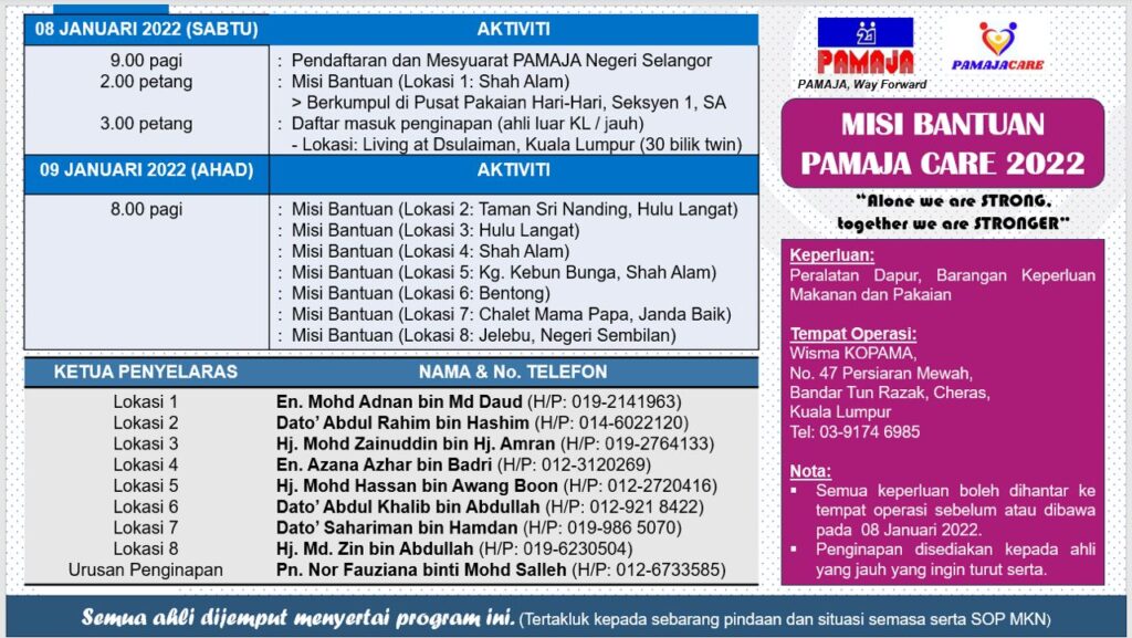 This image has an empty alt attribute; its file name is misi-bantuan-pamajacare-2022-1-1024x577.jpg